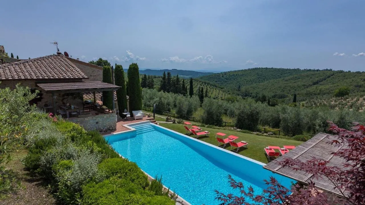 Lo Spicchione Villa Radda in Chianti Italy