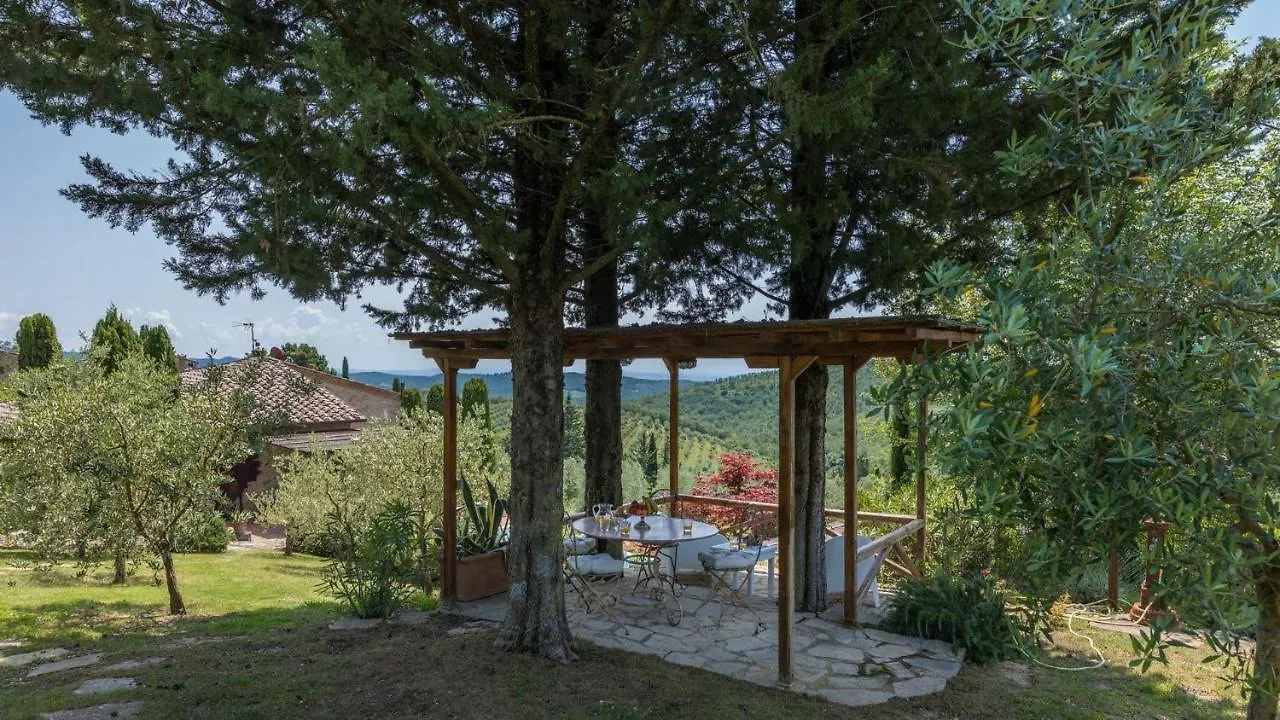 Lo Spicchione Villa Radda in Chianti