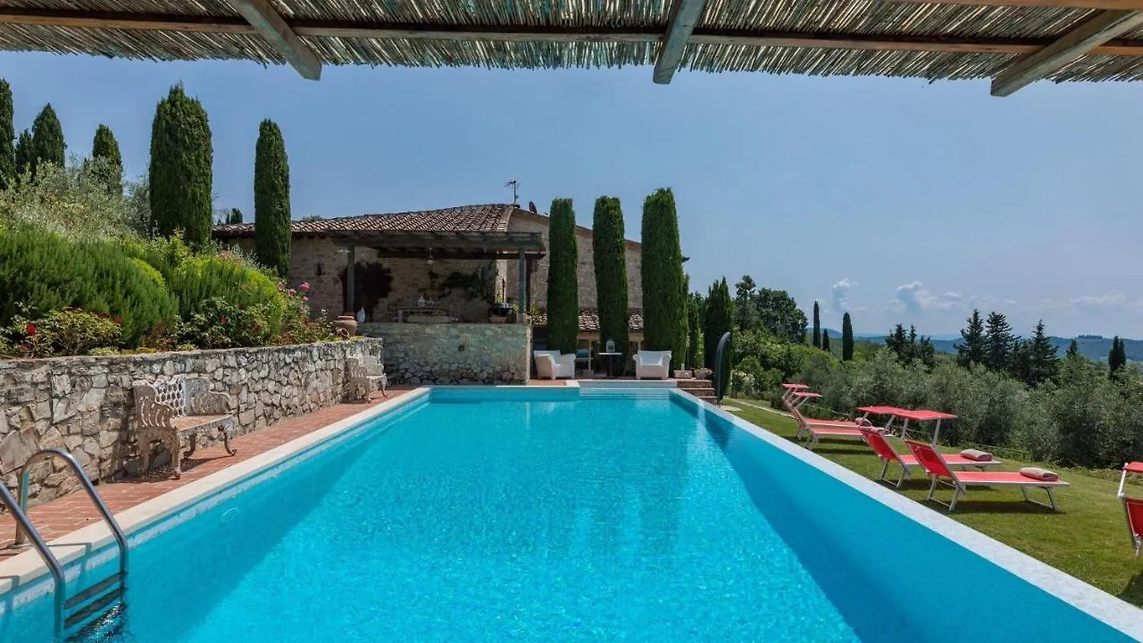 Lo Spicchione Villa Radda in Chianti 0*,