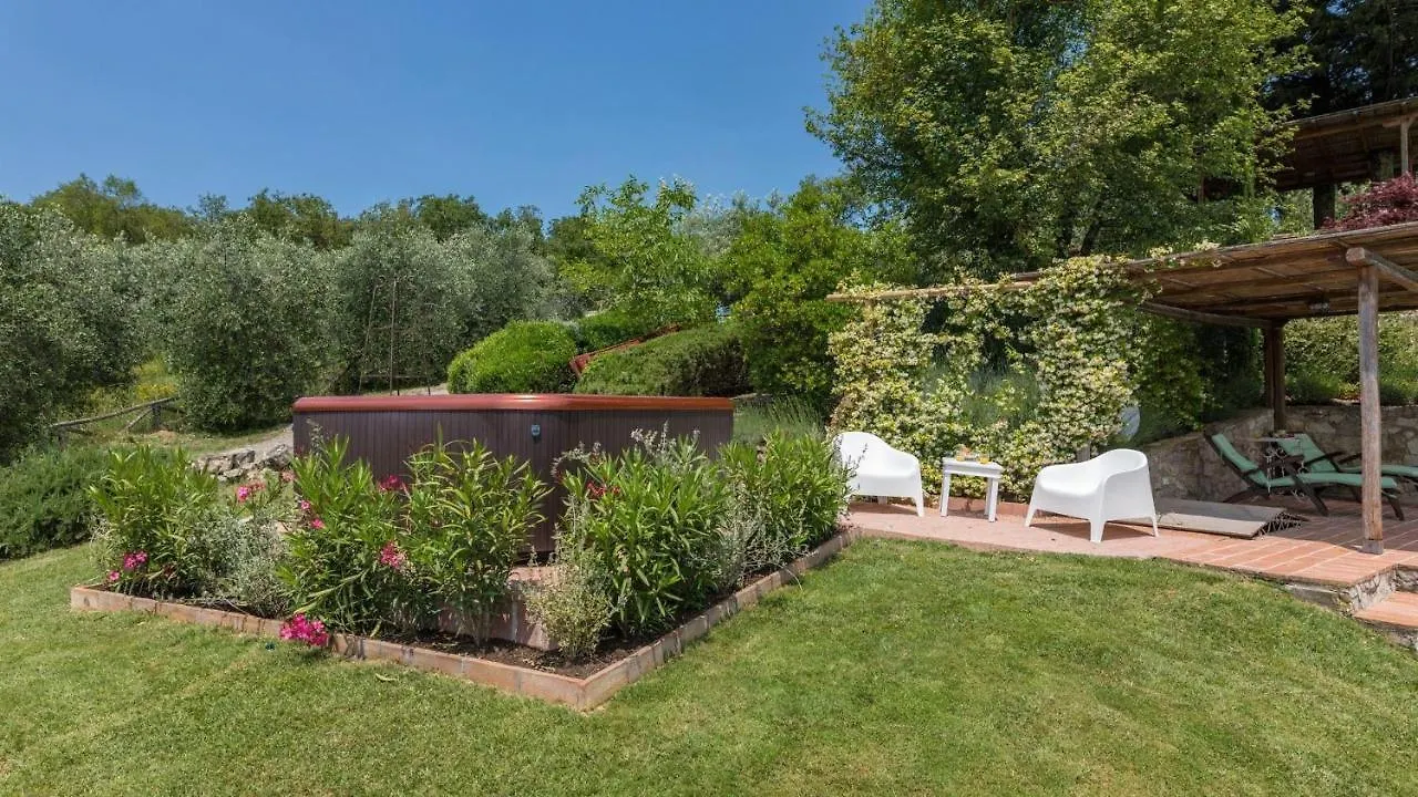 Lo Spicchione Villa Radda in Chianti